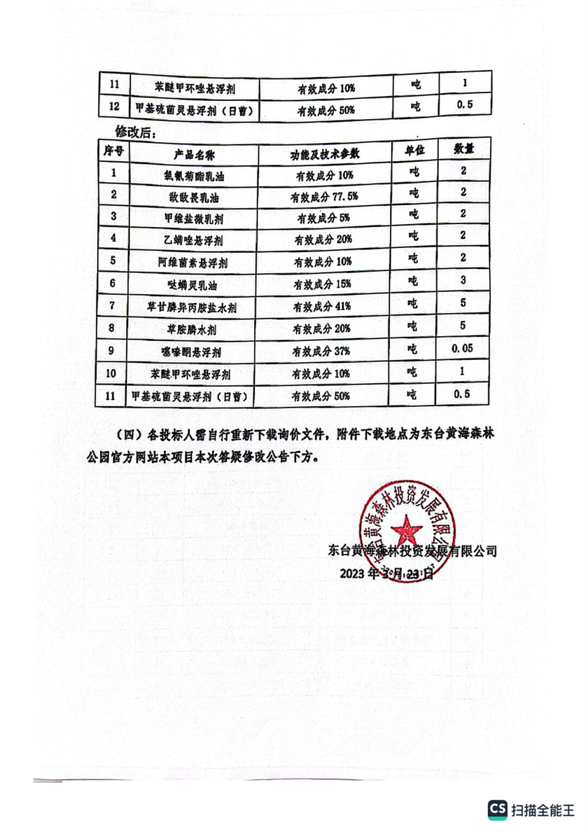 扫描全能王 2023-03-23 16.45_Page2.png